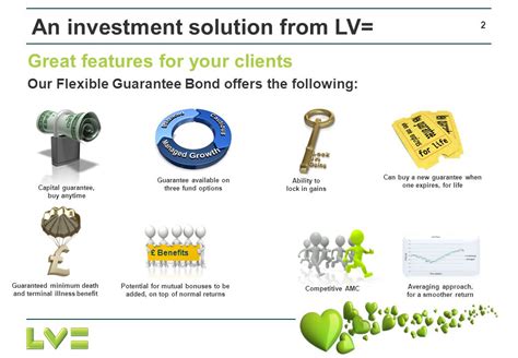 lv flexible guarantee bond|lv smoothed managed funds bond.